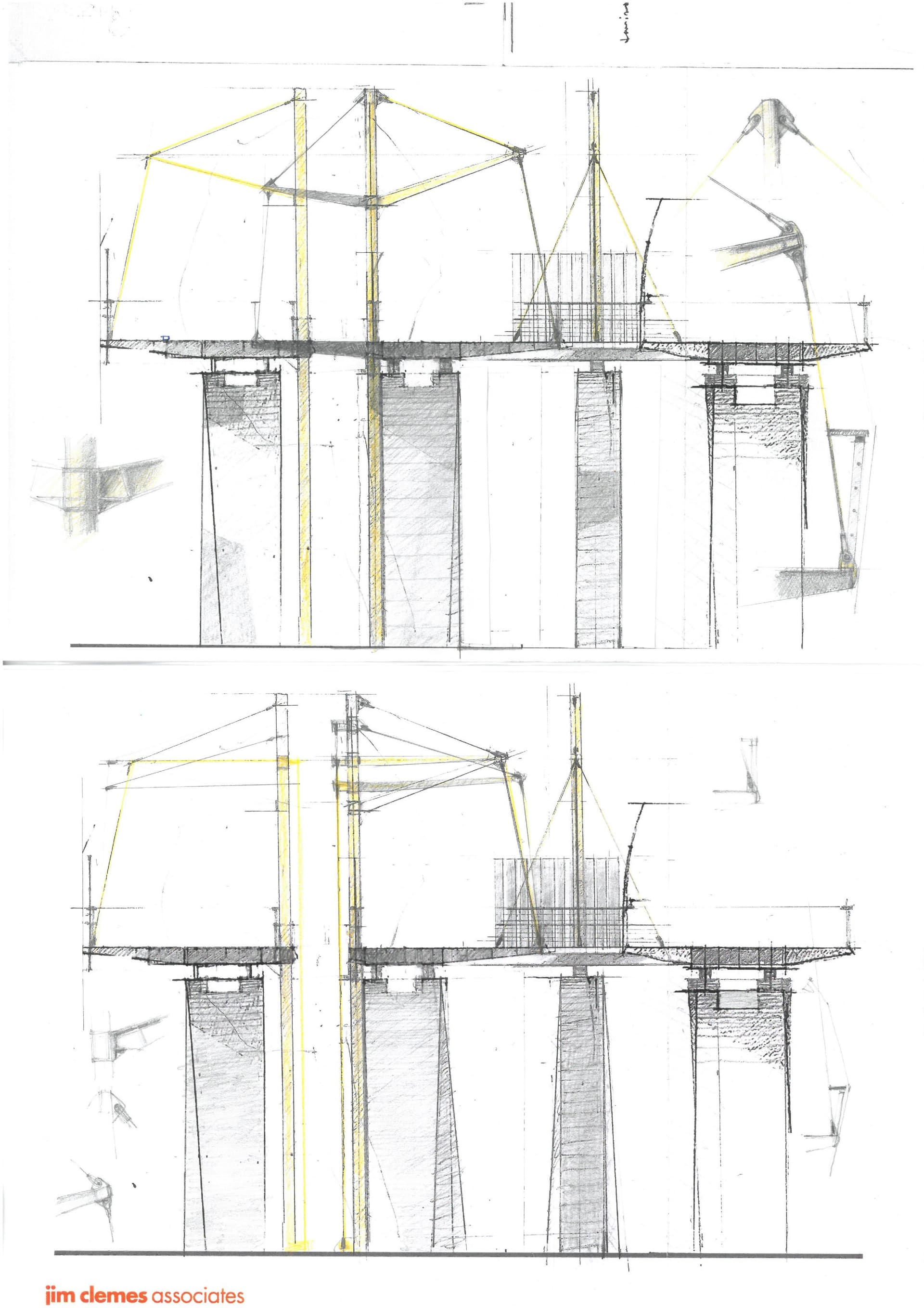 schema